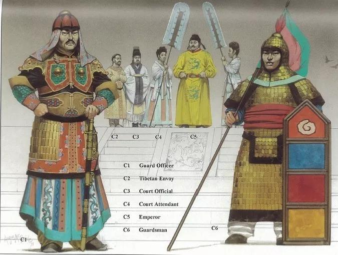 揭秘突厥的前世今生,突厥前世