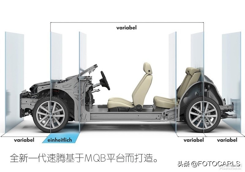 2017款大众速腾底盘解析,2018款速腾底盘对比新速腾底盘