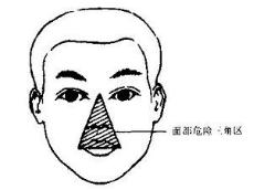 唇部肿胀原因,唇部刺痛红肿是怎么了