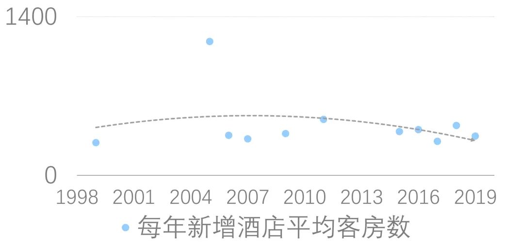 first青年电影展西宁露天放映,first青年电影展西宁索菲特