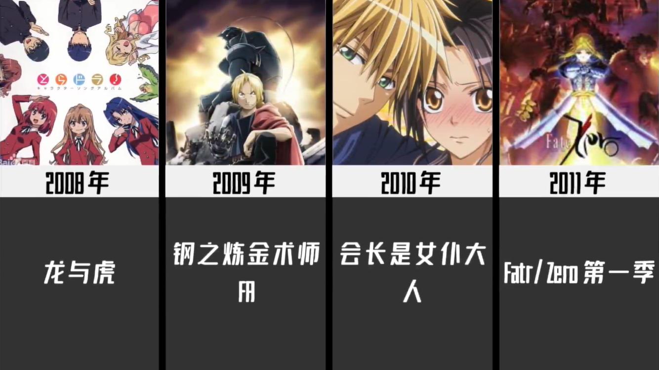 神仙打架凡人遭殃动漫,2000年到2024年霸榜动漫