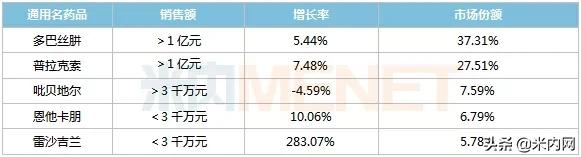 南京正大天晴新消息,正大天晴南京药业
