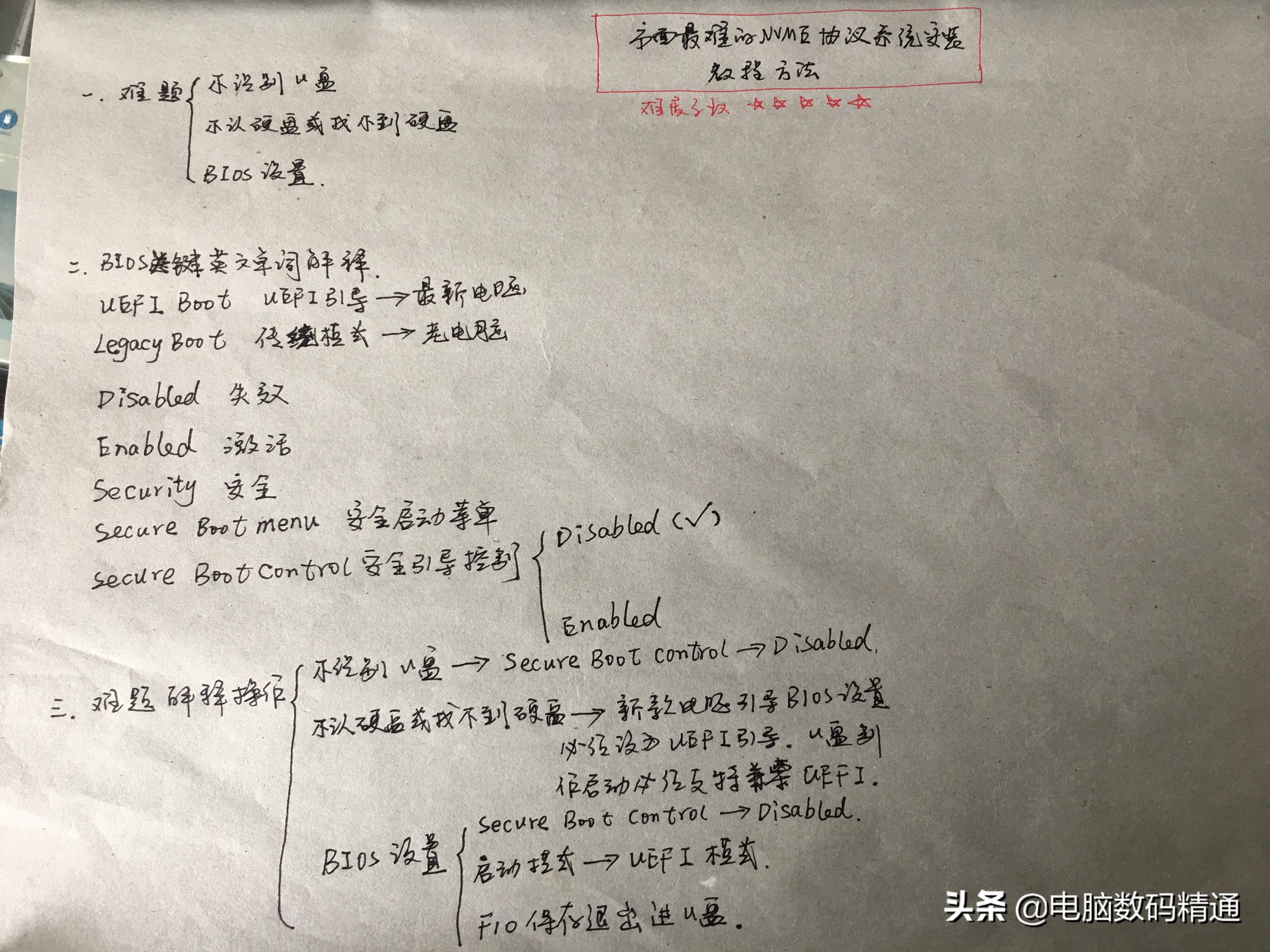 装电脑系统其实很简单,自己给电脑装系统原来如此简单