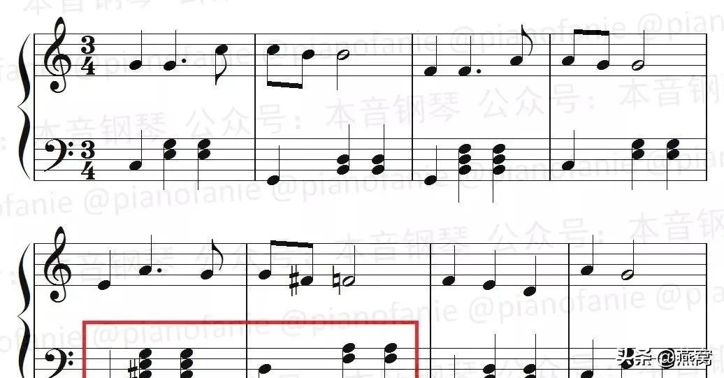 学电子琴的音符,学电子琴和弦必须要熟练主旋律吗