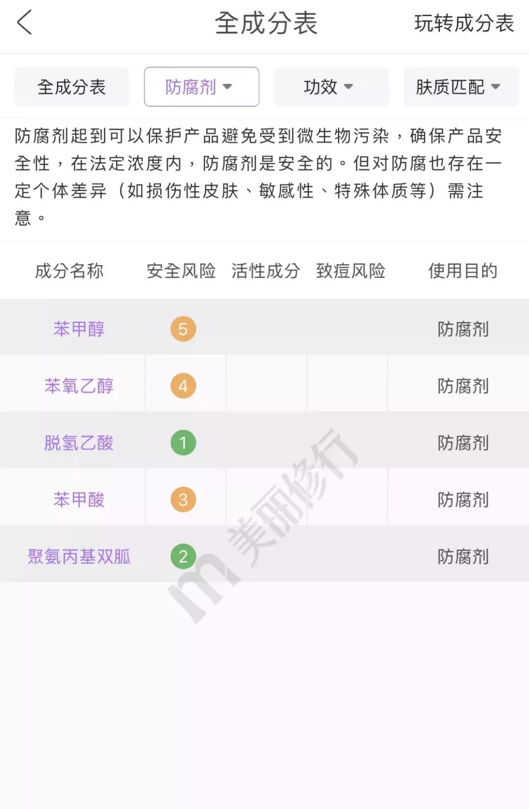 致命烂脸的真实案例,烂脸真的无法恢复了吗