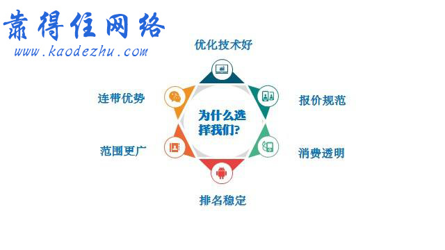 湖南网站优化公司有哪些,湖南seo优化推广软件