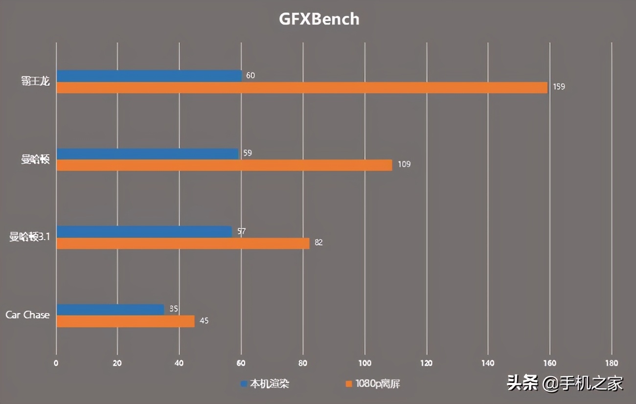 opporeno5pro超薄防窥膜,opporeno5pro5g高清防窥膜