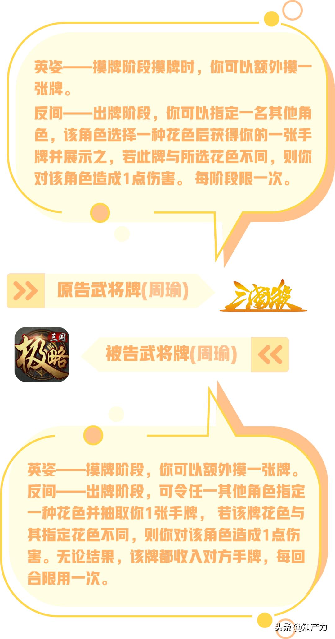 有哪些最能体现战略的三国游戏,那些曾经火遍大江南北的三国游戏