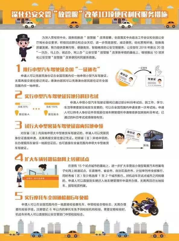 石家庄已上牌照的车能换号牌吗,石家庄车牌互换后几天能拿到新牌