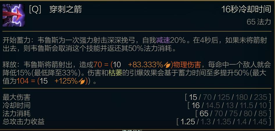 穿甲流韦鲁斯和攻速流谁厉害,玩好射手秘诀