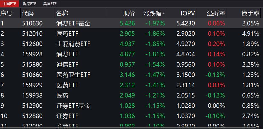 兴全合润混合基金状况,兴全合润是什么板块基金