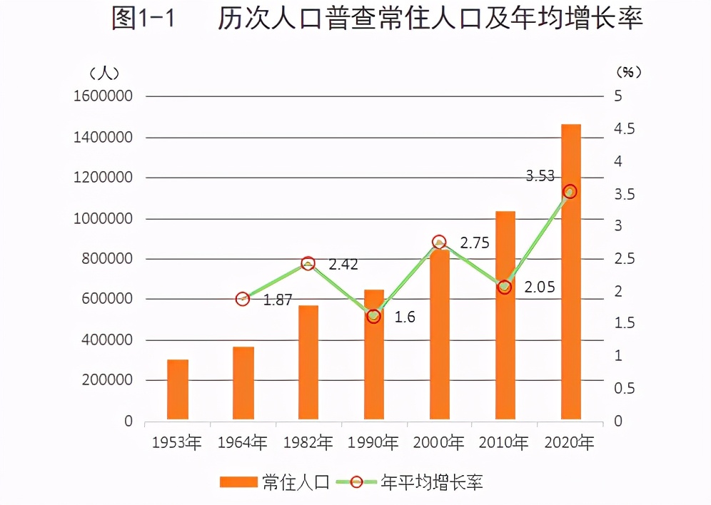 疫情之下，买房逻辑彻底变了！临莞片区成为超级赢家