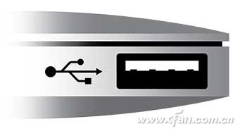 雷电3接口是苹果系统专用吗,苹果雷电3传输速度