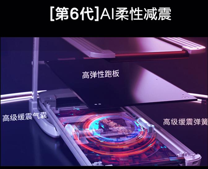 亿健跑步机怎样连网,亿健跑步机家庭智能健身房