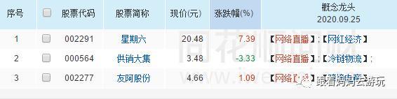 股票延迟回复问询函,股票延期回复关注函一般多长时间