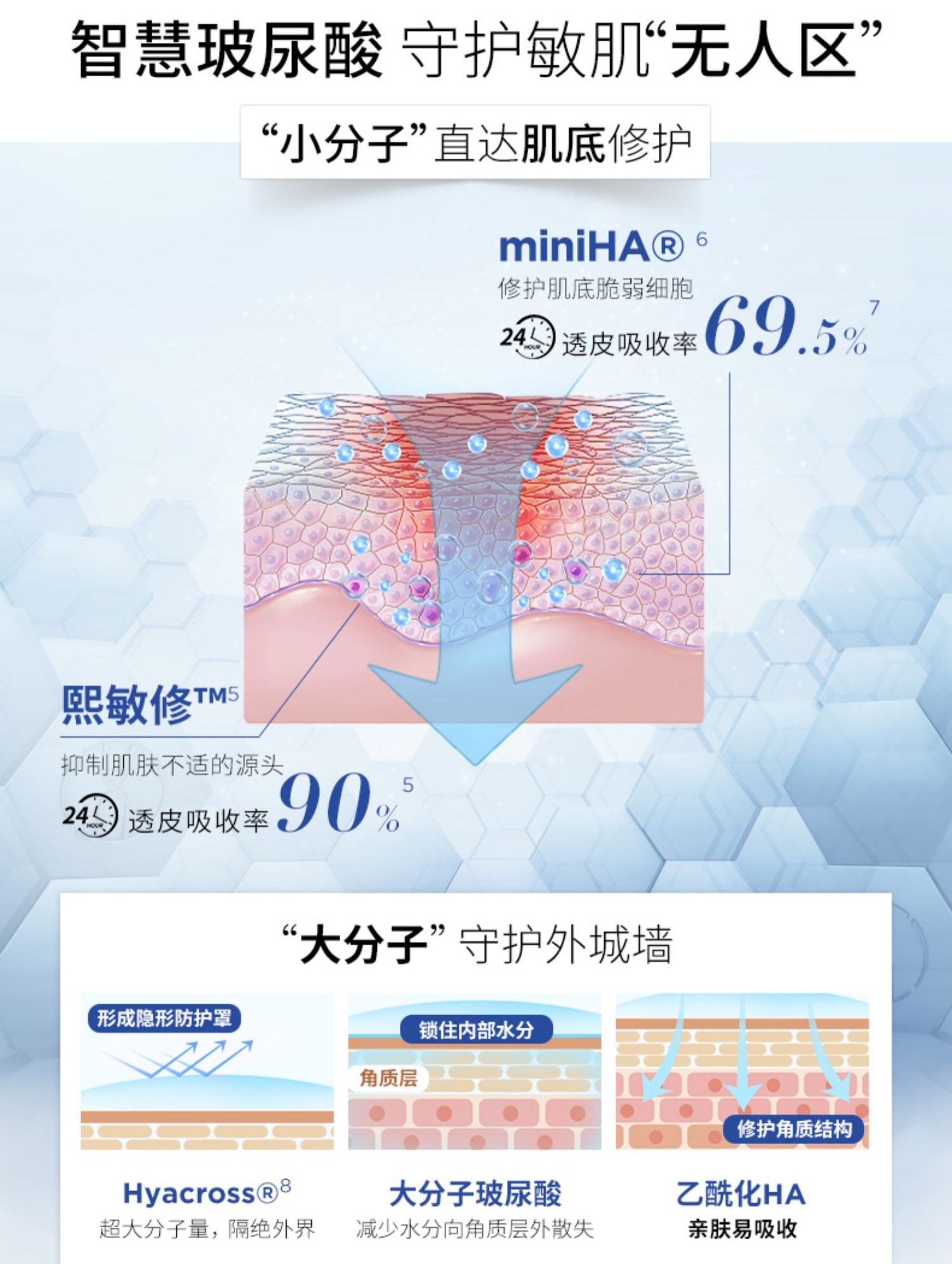 国货化妆品好不好用,国货化妆品营销