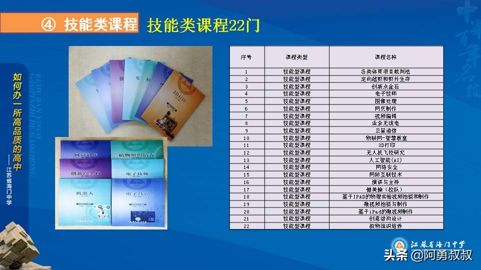 经验分享浙江第一名,海门中学高考985和211升学率