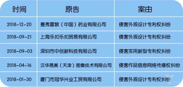 双面名创优品：疯狂扩张路上的红与黑
