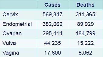 听专家说老年肿瘤怎么治,专家讲癌症
