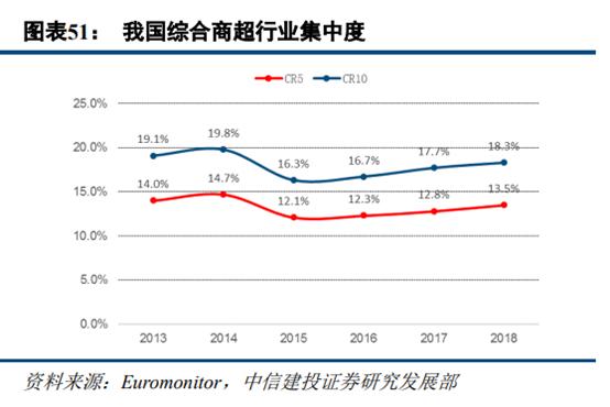 苏宁易购和京东哪家更大,苏宁易购分析