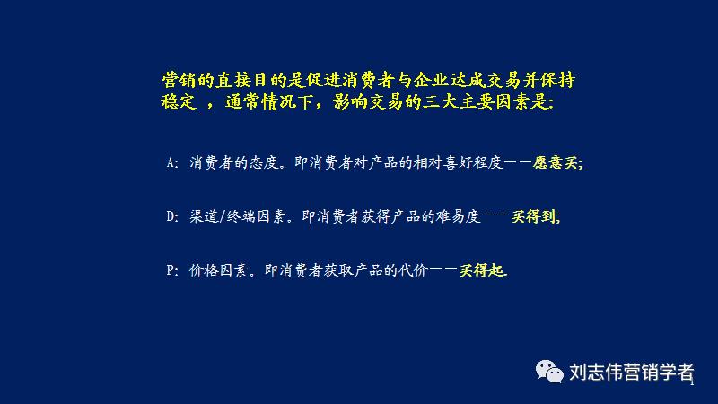 营销年度总结和明年计划ppt,营销年度工作总结计划ppt模板