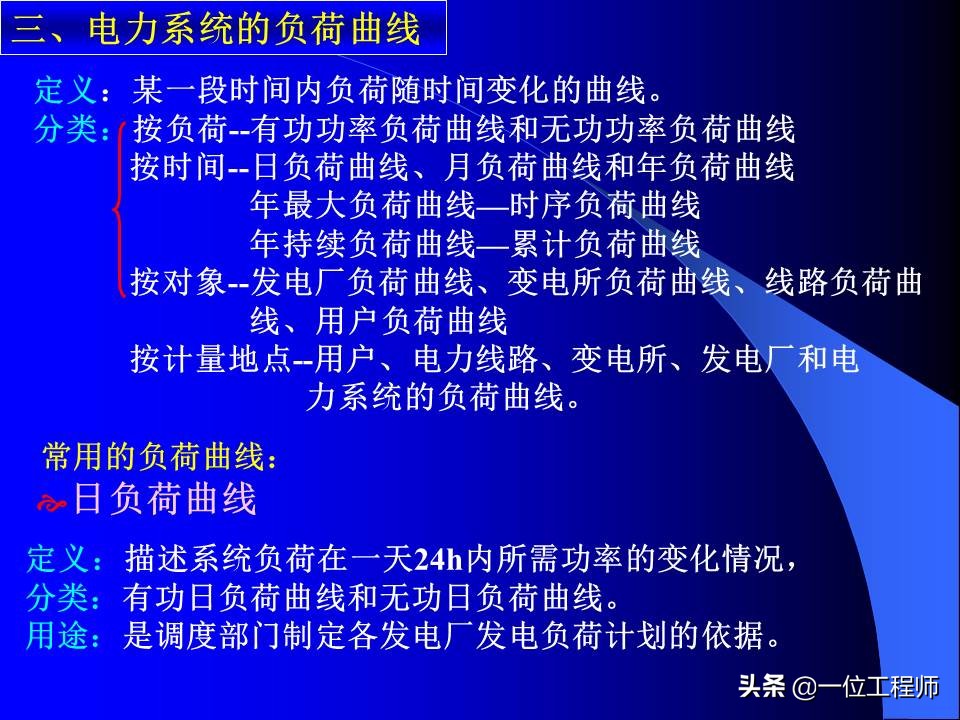 电力系统暂态稳态讲解,电力系统暂态分析可能用到的方法