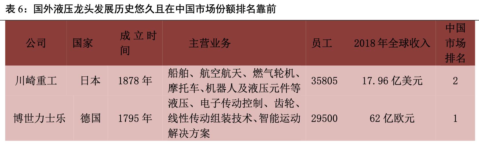 艾迪精密破碎锤厂家,艾迪破碎锤液压密封件