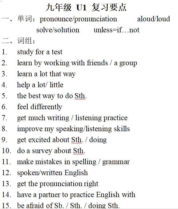 初三英语语法全套教程动画版,初三英语100个句型公式