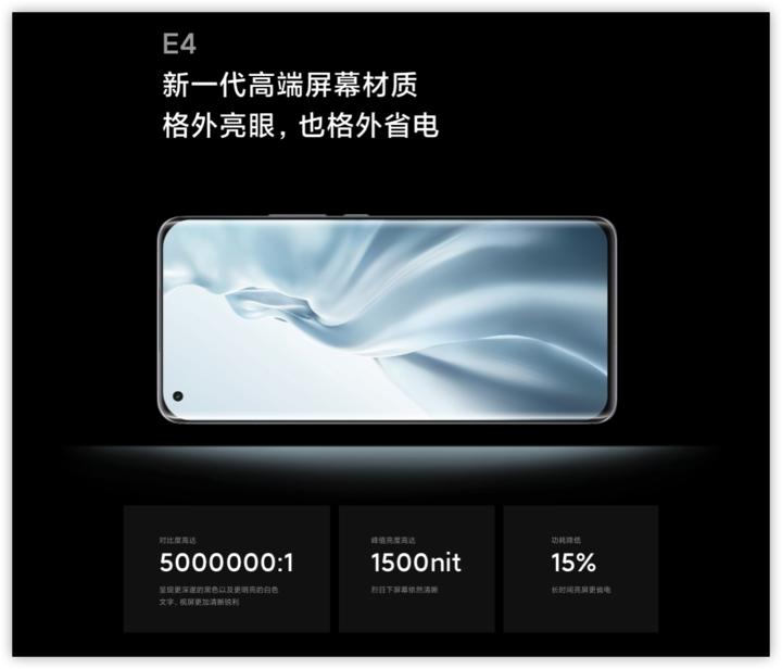 e4材质屏幕寿命,E4屏幕参数