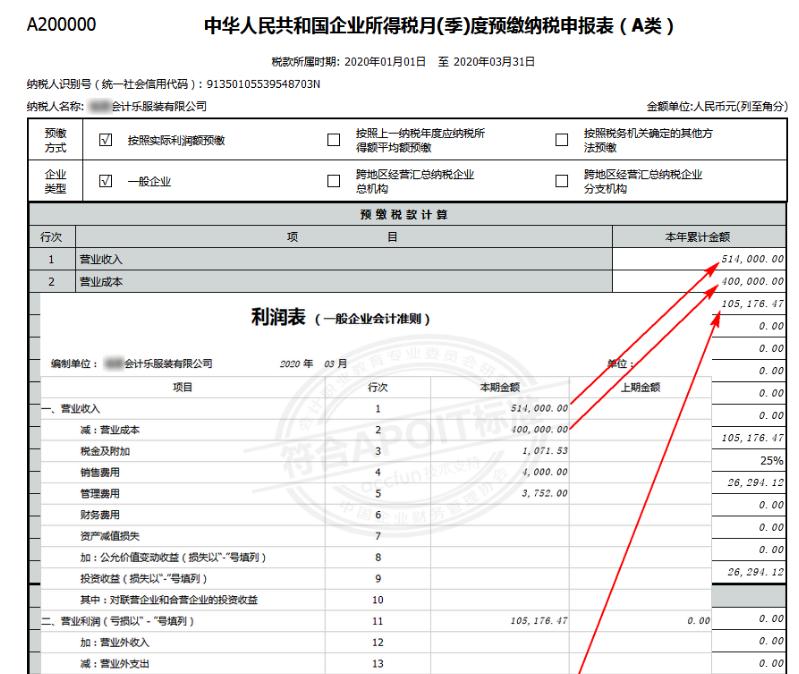 预缴企业所得税能退吗,所得税预缴比例的规定