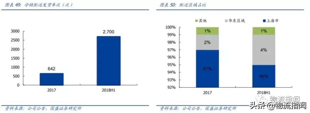 行权增持至25%阿里再入股申通快递 (阿里增购公司股权赋能申通快递)