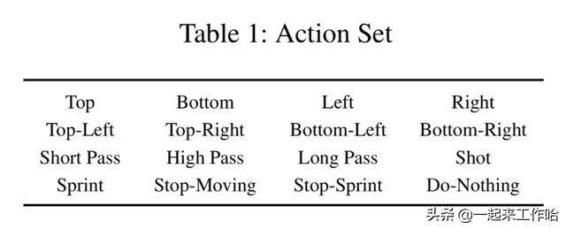 谷歌生成ai模型,谷歌打造的虚拟世界