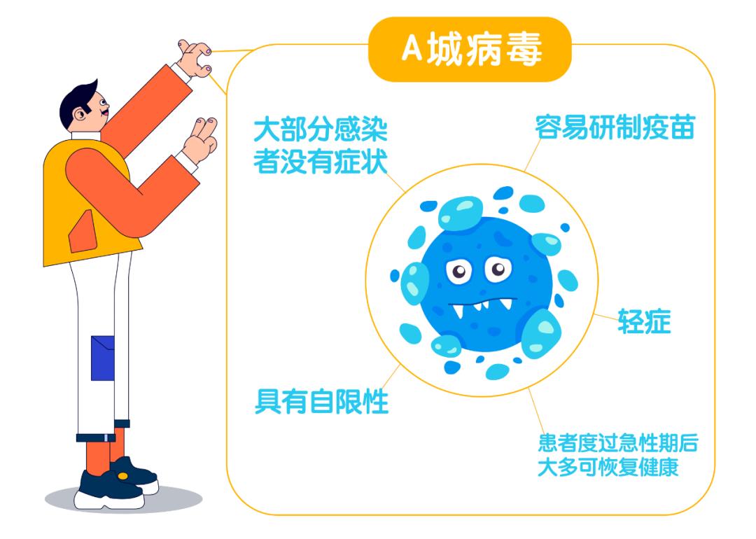 联合国艾滋病规划署：艾滋病病毒疫苗是否遥遥无期？