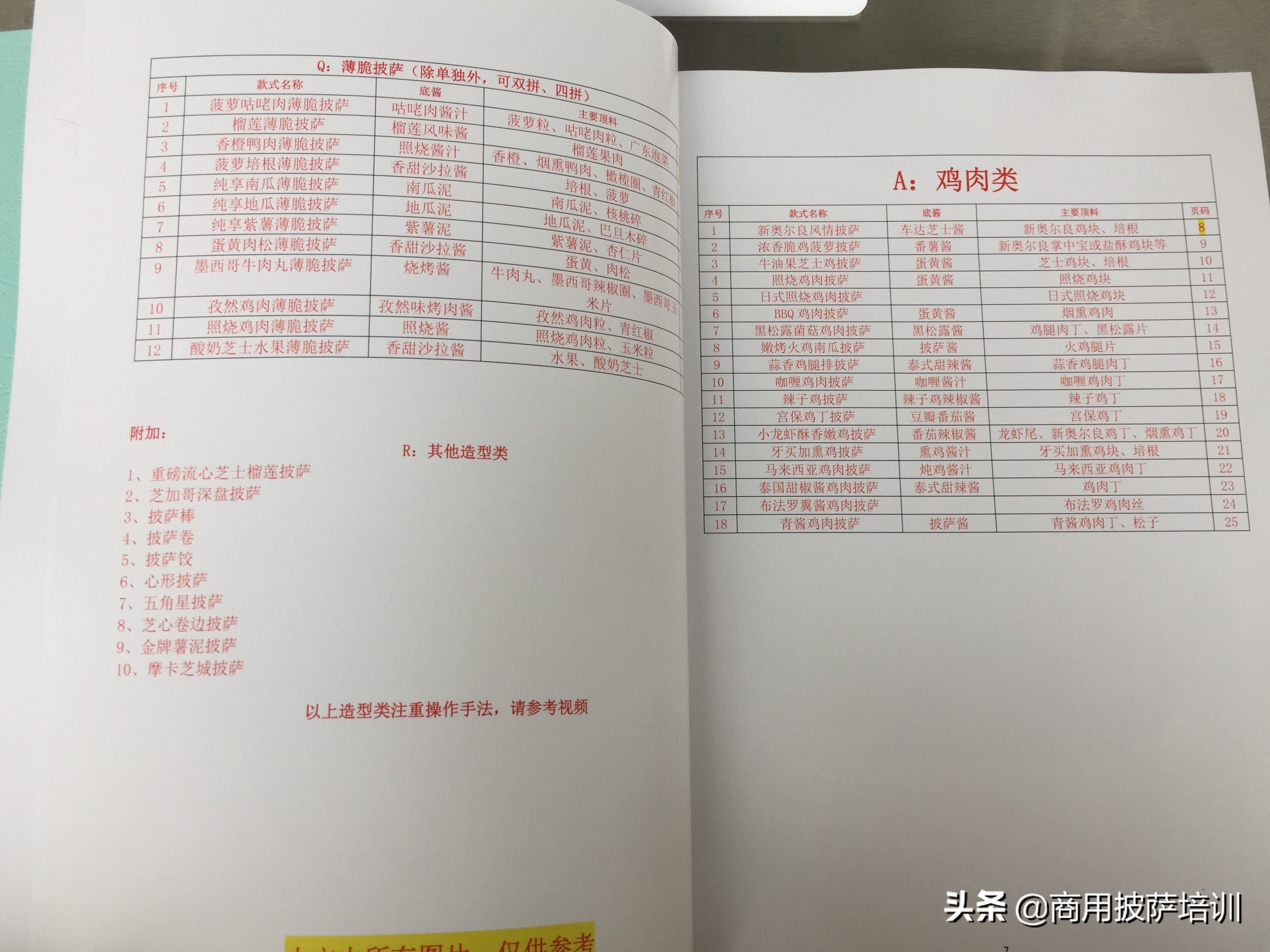 披萨学习技术要点,学习披萨需要掌握哪些重点