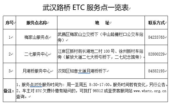 武汉路桥etc停收后欠费未交怎么办,欠武汉路桥etc费怎么补交