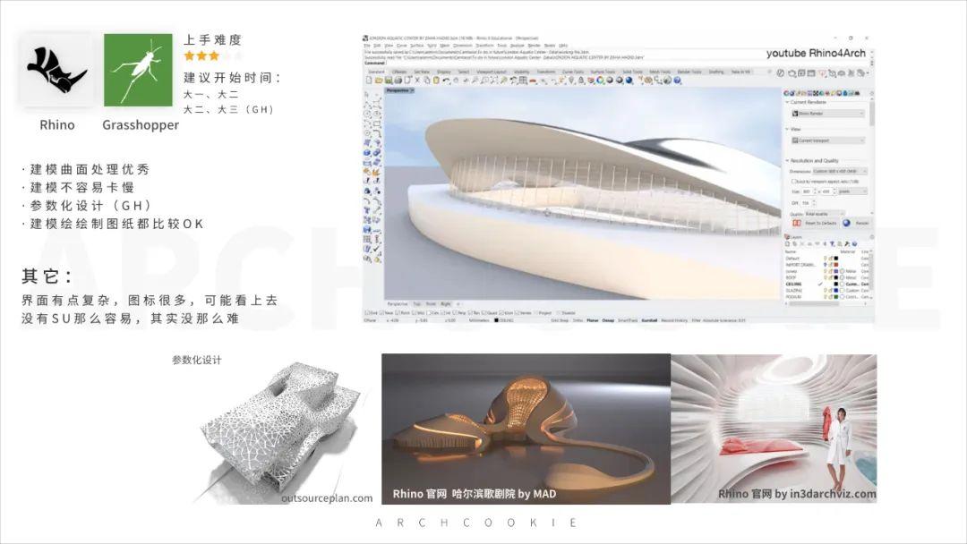 入门到头秃,建筑系到底该学哪些软件?希望这次能给你一个方向