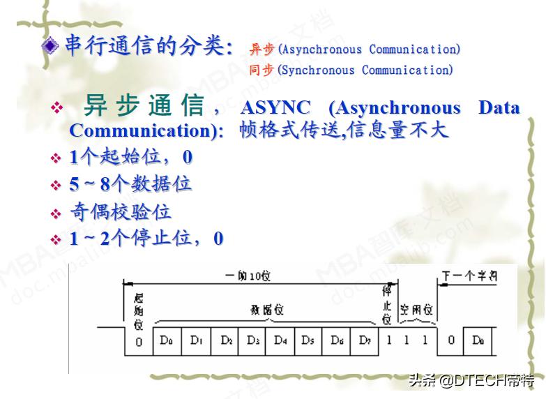 usb转串口是rs232还是rs485,usb转rs232串口线怎么接线