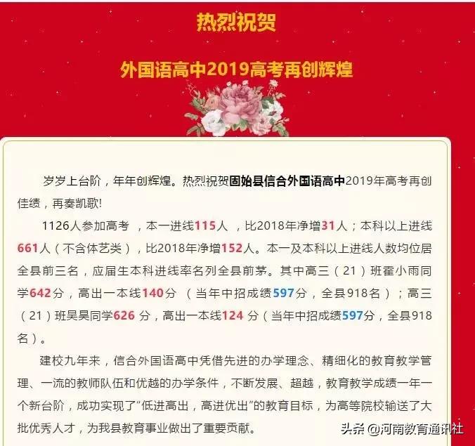 2022各大民办高中高考升学率,2019年徐汇民办高中