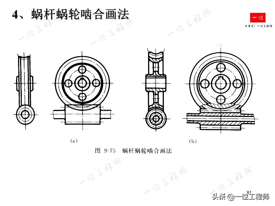 齿轮的画法简单又漂亮,齿轮的画法实物对照