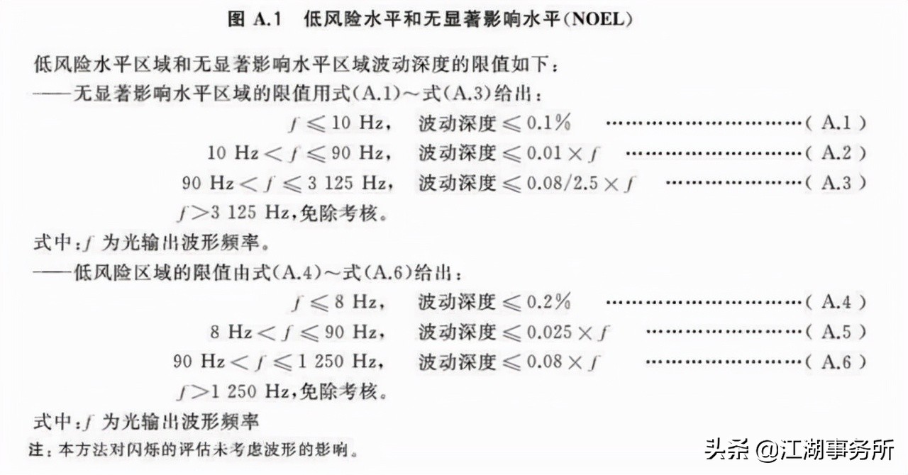 苹果13屏闪严重值得购买吗,iphone13频闪测评
