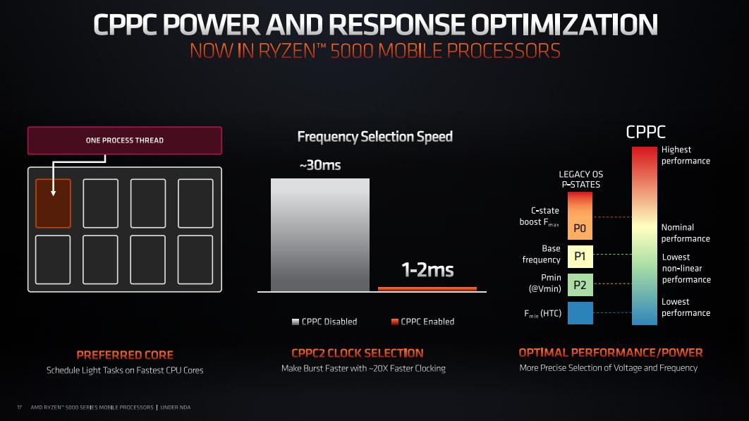 高端笔记本处理器intel还是amd好,intel和amd处理器推荐