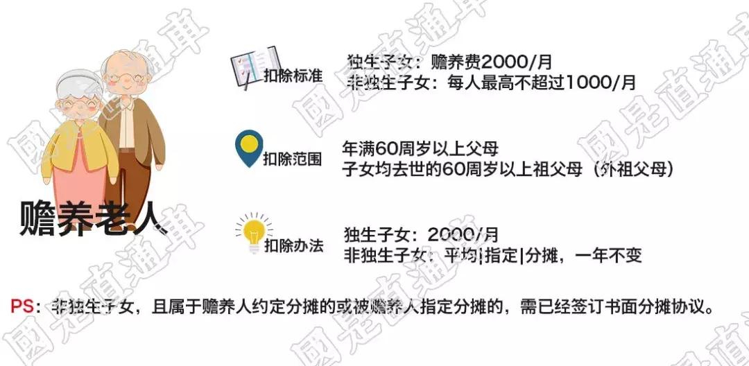 个税专项扣除信息表怎么填,个税专项扣除信息表怎么弄