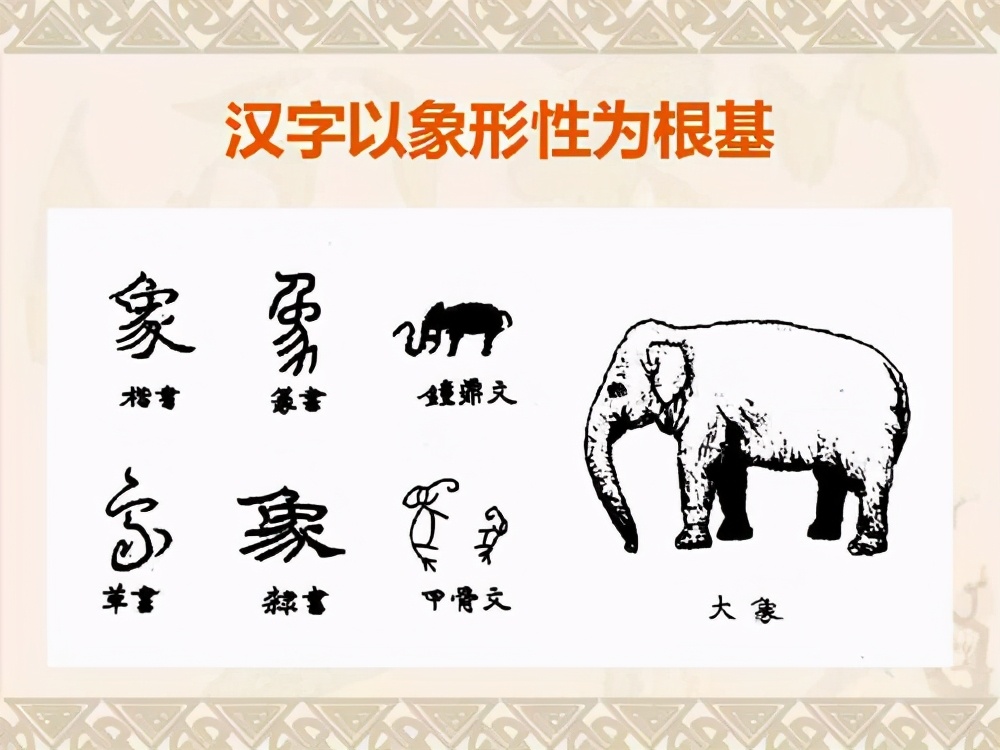 细解汉字,字母文字与汉字相比有哪些优点