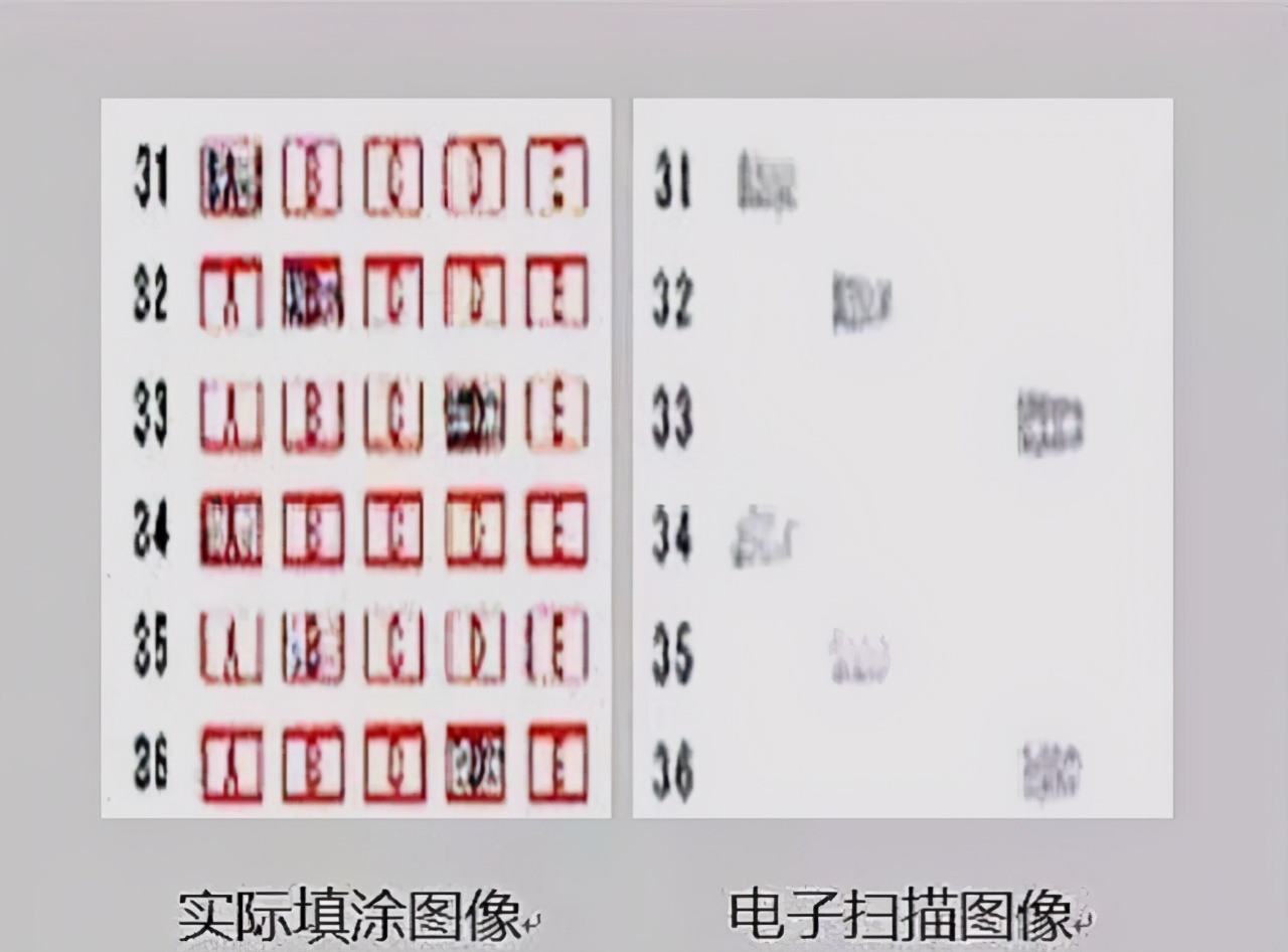 改试卷老师最讨厌的字体,改卷有没有可能答题卡被弄错