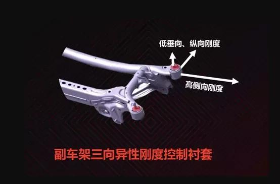 传祺ga6和轩逸,传祺ga6和朗逸哪个值得买