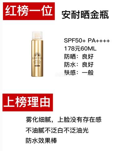 网红防晒喷雾推荐平价学生,网红防晒喷雾红黑榜