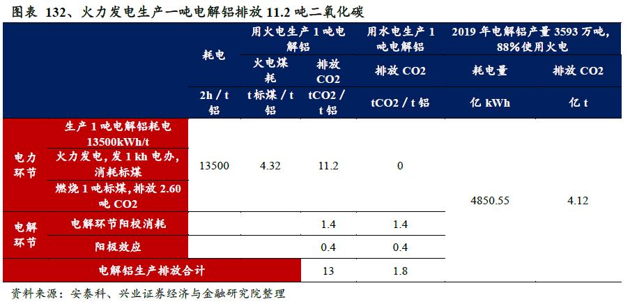 鎷ユ姳鑳芥簮鍙橀潻棰勮鎹㈢數鏈潵,鎷ユ姳姘㈣兘鏃朵唬鍙戝睍瓒嬪娍