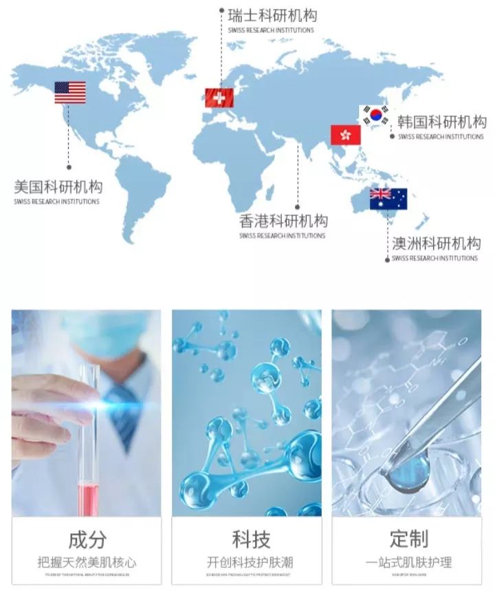 眼霜到底有没有用啊,眼霜里面有什么成分不能用