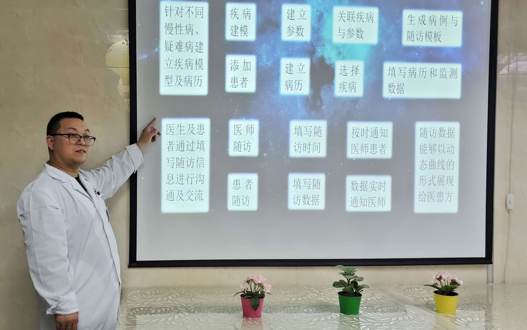 医院网络系统平台,医患服务平台app