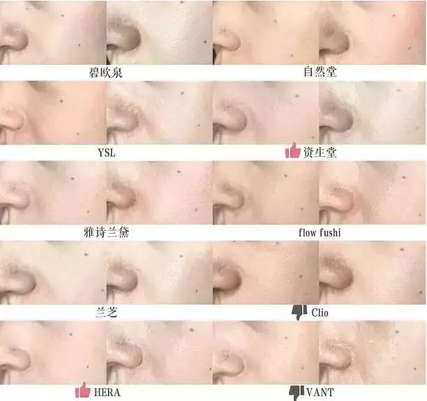 打假100个美妆品牌,全面剖析品牌美妆